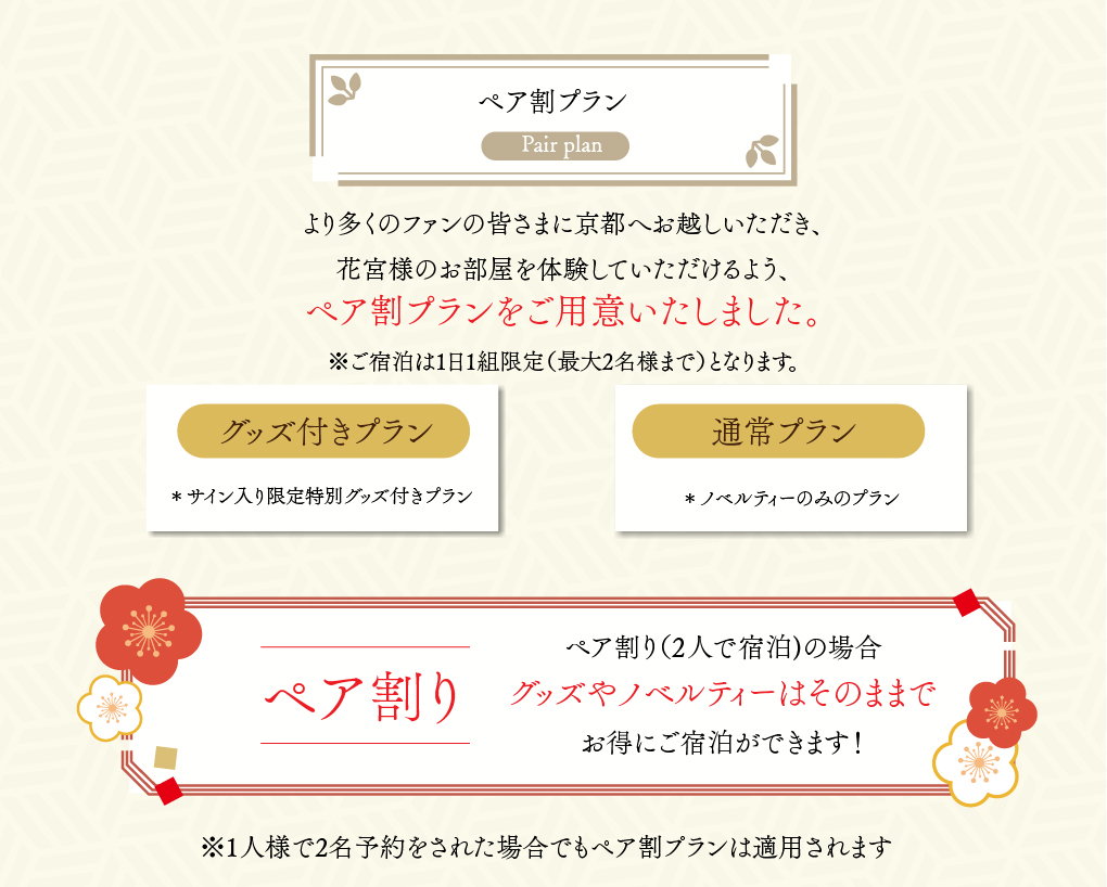 PC版ペア割